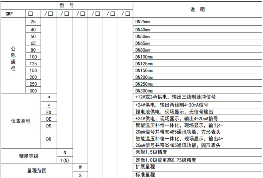 ，一家燃气涡轮91视频色色下载制造商，与中铝集团合作