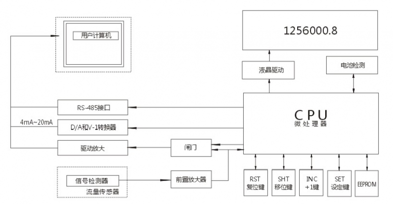 ，一家燃气涡轮91视频色色下载制造商，与中铝集团合作
