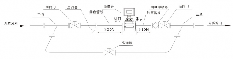 ，一家燃气涡轮91视频色色下载制造商，与中铝集团合作