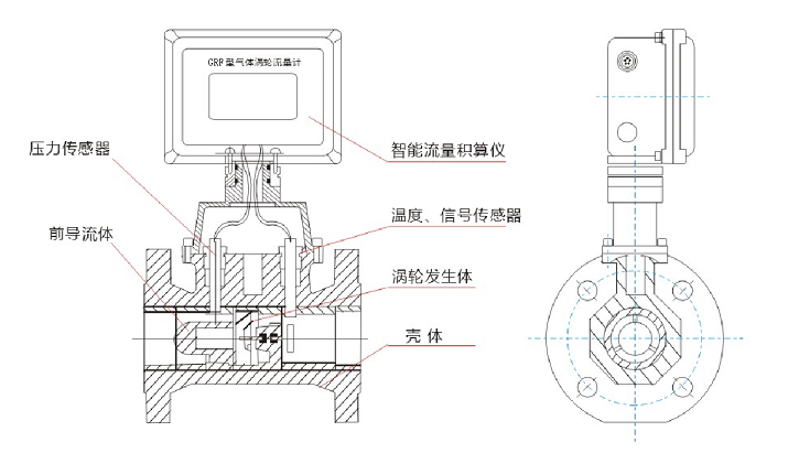 ，一家燃气涡轮91视频色色下载制造商，与中铝集团合作
