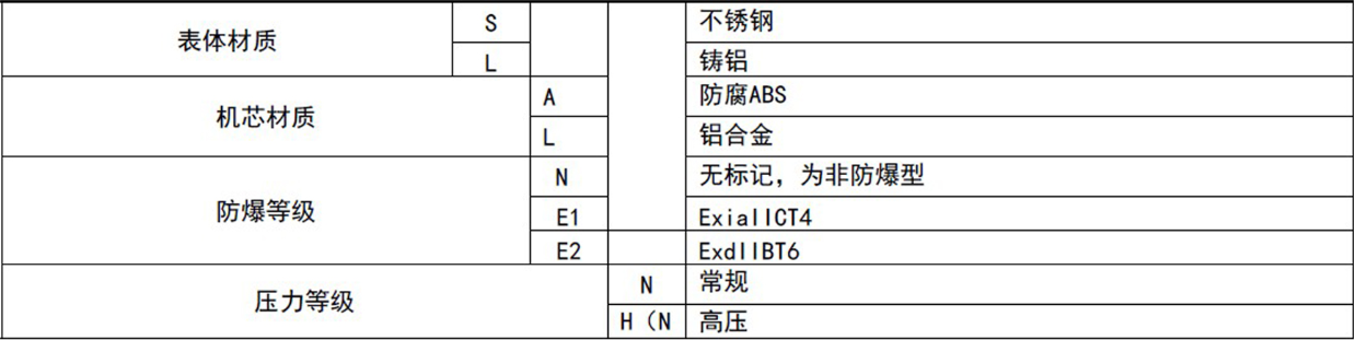 ，一家燃气涡轮91视频色色下载制造商，与中铝集团合作
