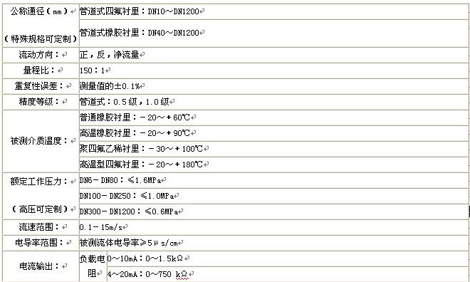 漳州污水91视频色色下载，龙岩污水91视频色色下载，三明污水91视频色色下载